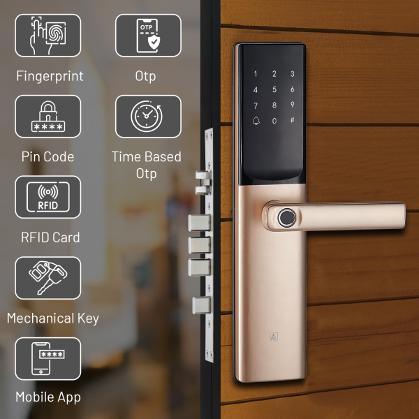 A2 INTELLO Smart Lock - Image 2