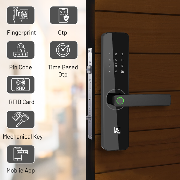 A2 SOUL  Smart Lock - Image 2