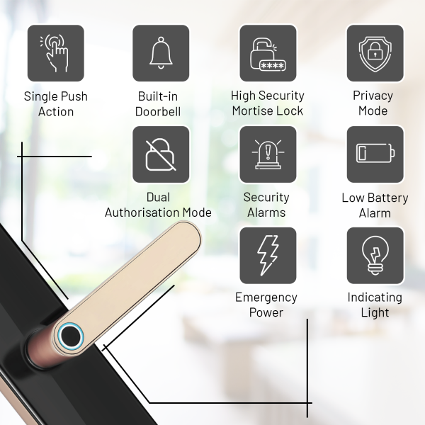 A2 FIORI Smart Lock - Image 6