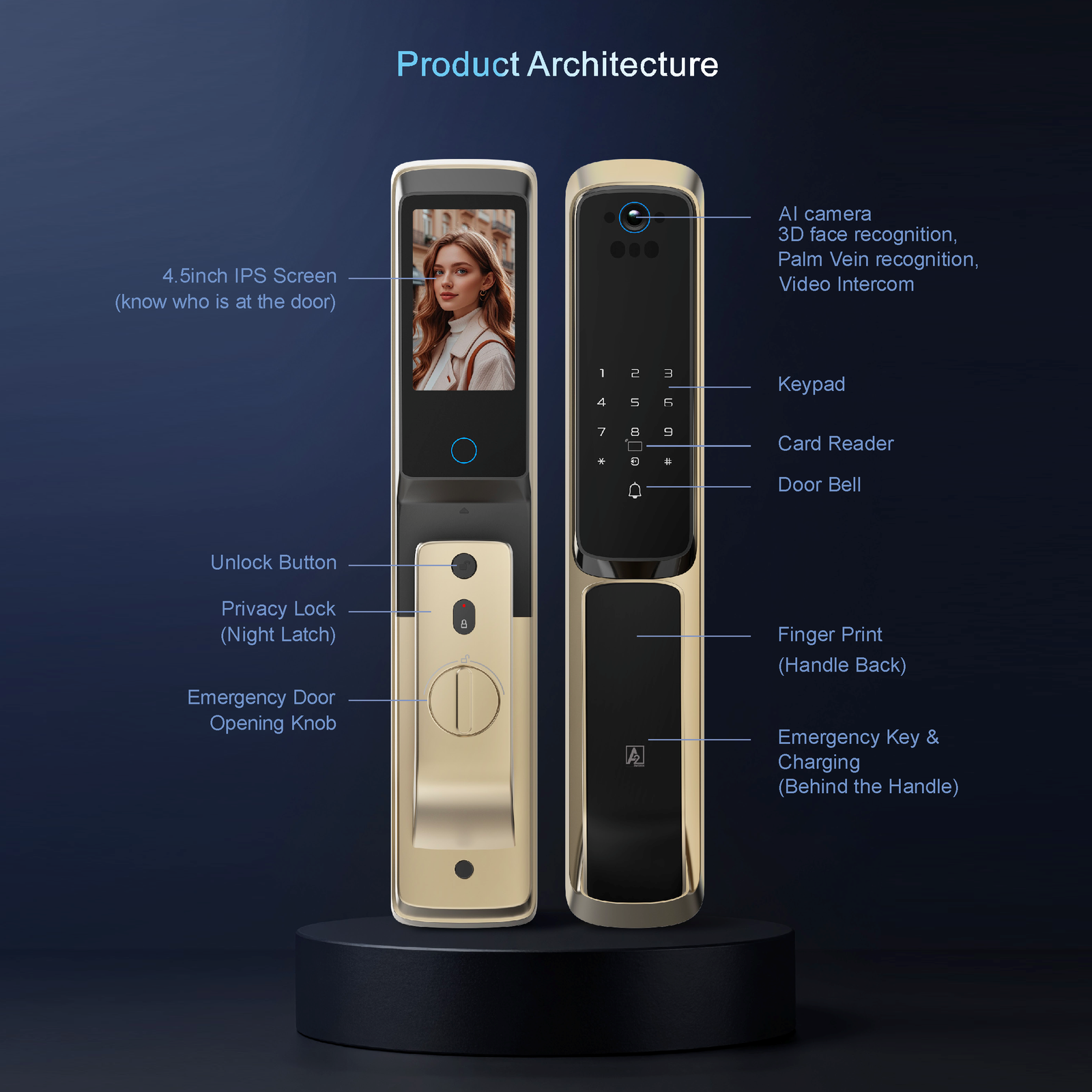 A2 HERMOSA Plus Smart Lock - Image 3