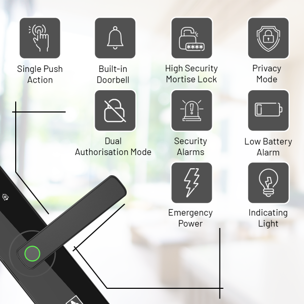 A2 SOUL  Smart Lock - Image 3