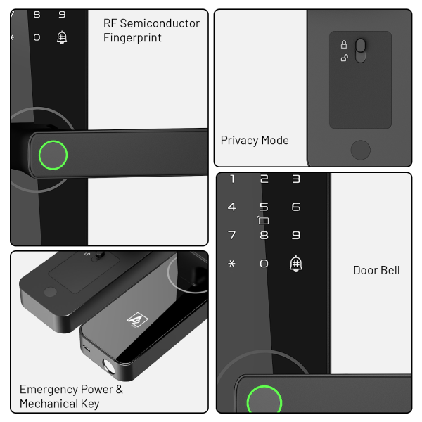 A2 SOUL  Smart Lock - Image 4