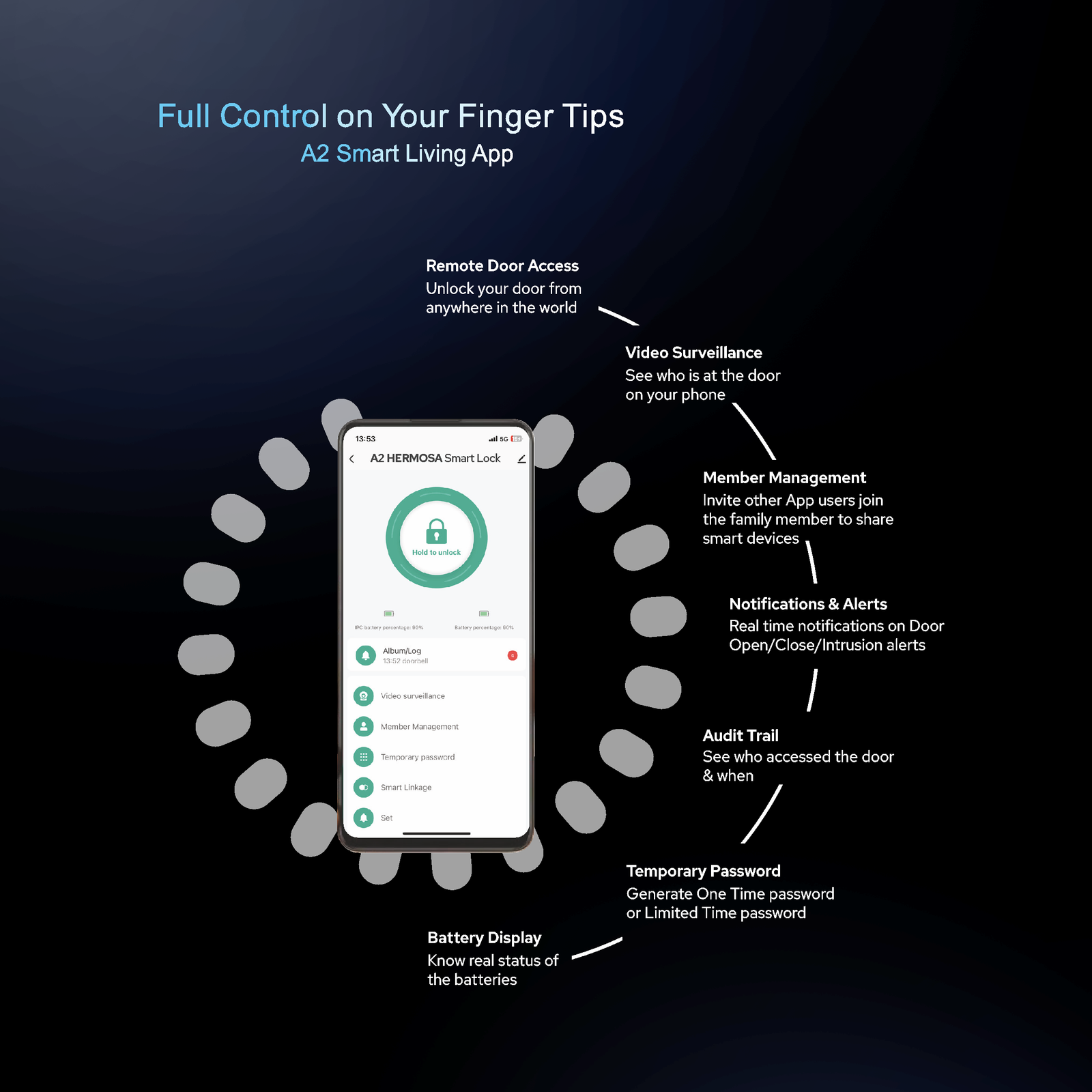 A2 HERMOSA Plus Smart Lock - Image 7